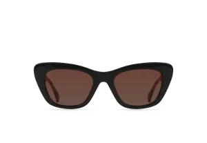 Kimma Polarized